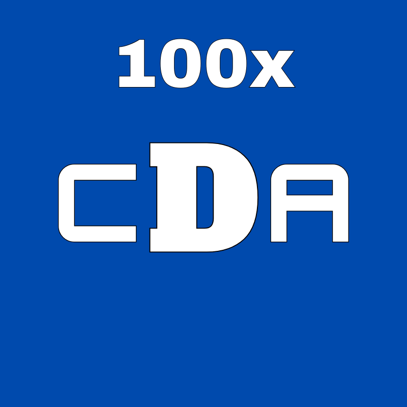 100x Digital Asset Grades